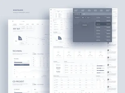 Asseco ePromak Next - wireframes 4 app bank app banking dashboard design financial app interface investing investment trading trading platform ui ui design ux ux design ux ui uxui