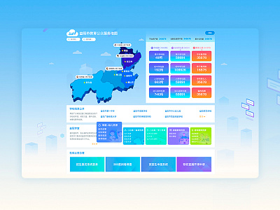项目教育服务地图 education ui ux