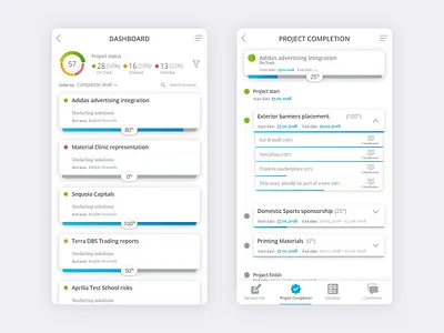 Mobile version of dashboard analytics android app dashboard design interface ios mobile statistics ui ux