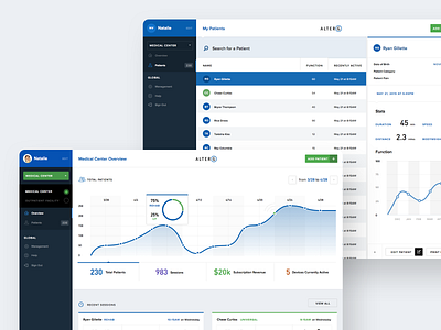 Rehab Treadmill Web Portal agency animation demo futura healthcare mhealth platform portfolio productdesign reel saas servicedesign ui ux