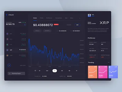 Crypto Currency Tracker clean ui cryptocurrency app dark ui dashboard iwarsi design studio mobile product design ui design uiux design web design