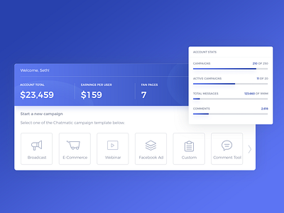 Chatmatic Dashboard campaign chart chat chatbot dashboard design stats ui ux