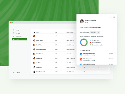 Herff Jones - Managing Team app clean design product software ui ux web