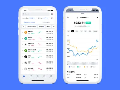 CoinMarketCap App app blockchain cryptocurrency ui ux