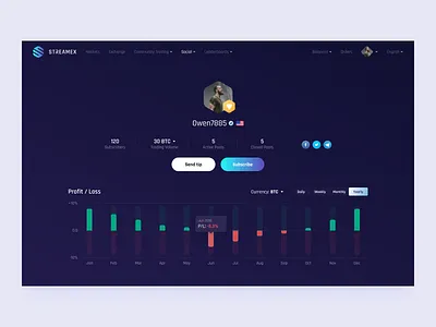 Streamex - Social profile analytic badge bitcoin blue chart clean crypto dark dashboard design gamification gradient graph modern profile social streamex subscribe ui ux