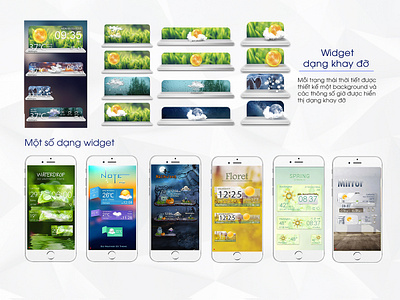 widget design