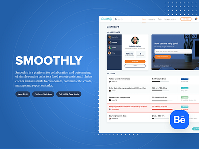 Smoothly - Behance Case Study behance case study dashboard debut debuts design system prototype saas design ui ui design user experience user flows user interface user personas ux web app web app design wireframes