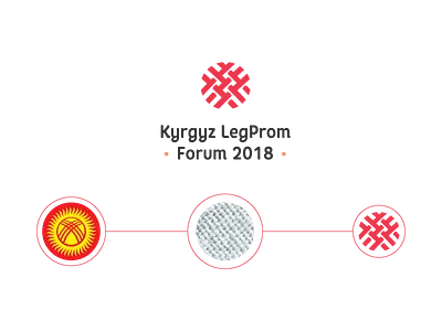 Kyrgyz LegProm Forum logo branding design geometry kyrgyzstan logo shift