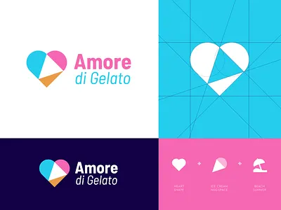 Amore di Gelato - Logo Re-Design 🍦🇮🇹 amore amore di gelato beach branding creative logo gelato heart ice ice cream ice cream cone ice cream truck italian italian food italy logo logo design logo grid negative space summer sun