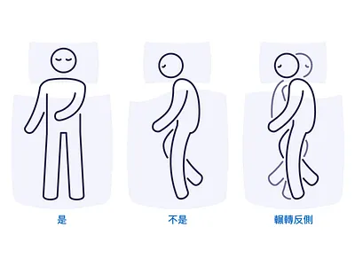 Mattress selector: sleep position bed icon outline person pillow sheet sleep