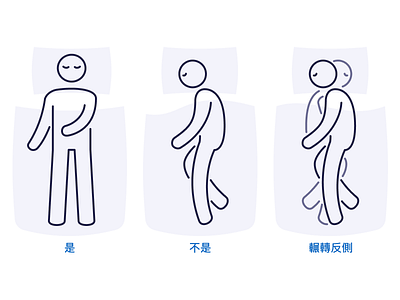 Mattress selector: sleep position bed icon outline person pillow sheet sleep
