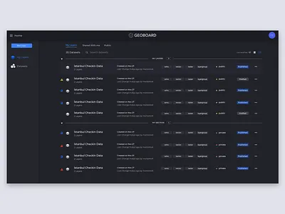 My Layers-List View dashboard data gis information map ui user interface ux web
