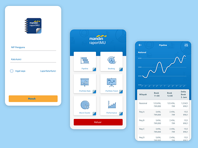 Mandiri raportMu Mobile app adobexd concept ui design ui