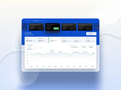 InMobi Exchange - Monitoring Campaign Performance application ui design inmobi product design ui ux