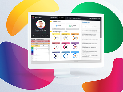 Children's Educational Games backend portal design children design game design product design ui uidesign visual design