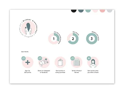 Rewards Program Graphics for Milkbar Breastpumps brand assets brand design branding design graphic design hand drawn icon icon design icons iconset illustration illustration design illustrator logo logo designer pattern pattern a day pattern design patterns vector