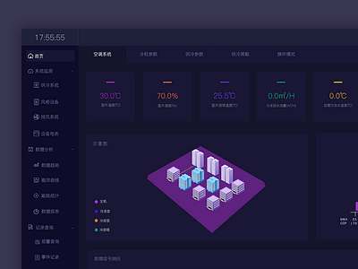 aoyu UI系统操作 ui web