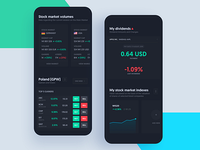 Asseco ePromak Next - mobile app 3 app bank app banking dashboard financial app interface investing investment iphone mobile app sketch app trading trading platform ui ui design ux ux design ux friday ux ui uxui