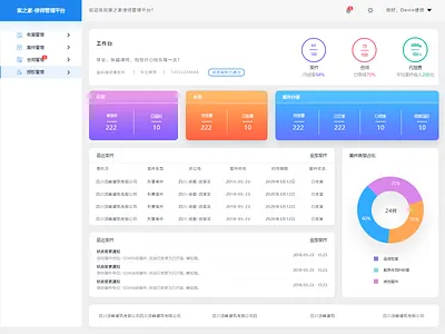 Back-stage management ui ux 插图 设计