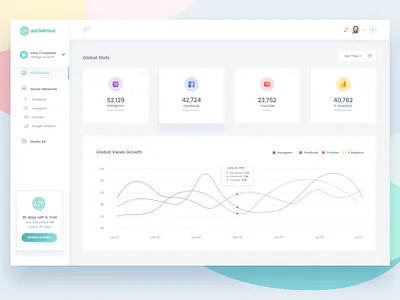 Socialneur: Dashboard Design Concept analysis analytical analytics chart clean conversion dashboard followers growth hashtags insights instagram landing page sale sales social statics stats user experience design website