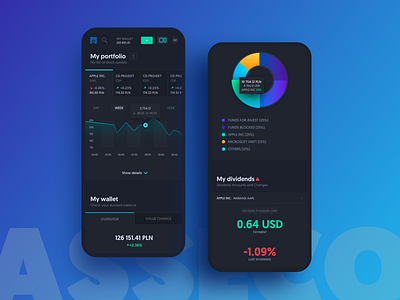 Asseco ePromak Next - dark mobile app app bank app banking dashboard design financial app interface investing investment iphone mobile app trading trading platform ui ui design ux ux design ux ui uxui
