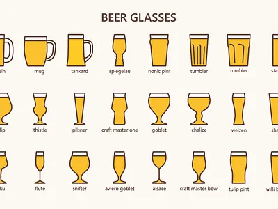 Beer glasses (outline colored icons) beer beer glasses brewery colored glass icon icons illustration outline vector wine