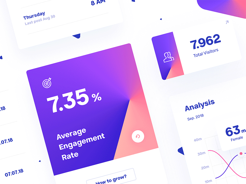 Experimental data reloading 🎯 animation color color interface colourfull interface design design systems finance app fintech interaction interface loan microfinancing mobile motion online banking saas interface uiux