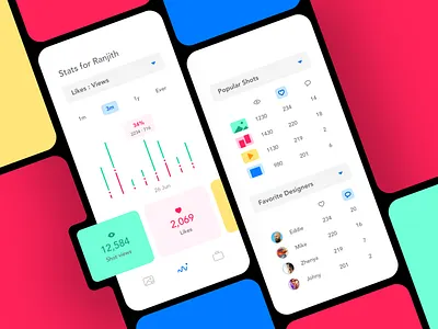 Mobile Dash app clean concept dashboad design flat minimal mobile mobile dashboard simple sketch statistics ui ux vector