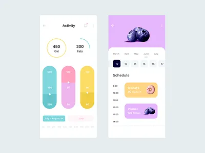 Nutro UI Kit - Activity app clean design flat food minimal mobile ui ux
