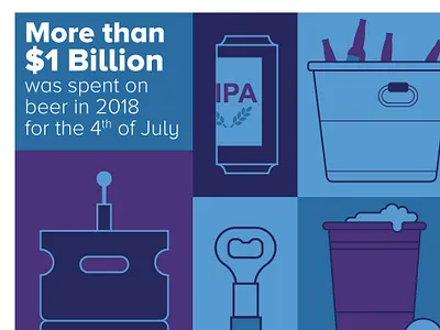 July4 Vectors beer bottle opener icon icons independence day ipa july 4 keg vector