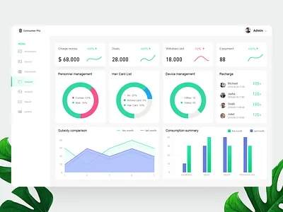 dashboard dashboard dashboard design dashboard ui design logo ui ux web 原创 图标 应用 设计
