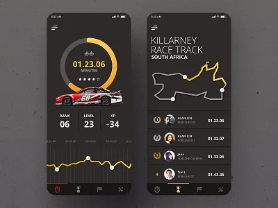 Leaderboard | Daily UI #019 app app design app ui car daily ui dailyui design leaderboard race ui 林位青