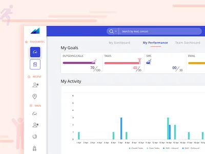 User Goals analytics crm dashboard goals graphic marketing product design sales target user