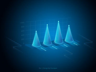 Conic-columnar graph bar chart data data visualization graphics
