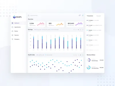 Hospital Management Dashboard admin panel analytics application dashboard dashboard design dashboard ui design interface material medical medicine page product stream ui ui design user interface web web dashboard web design