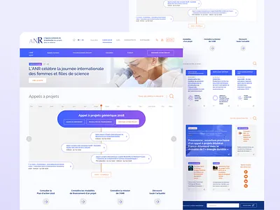 Health and science website #3 article blue health science socialmedia timeline ui website