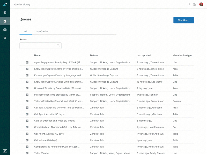 Skeleton Loader by Ginny Wood for Zendesk on Dribbble