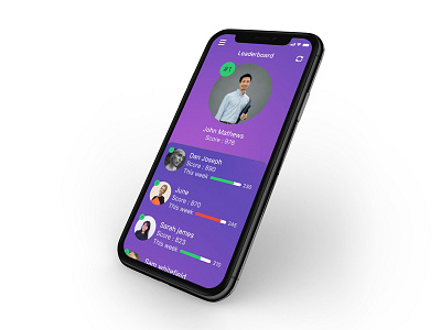 UI design-leaderboard design graphics design interaction design mobile ui ui ui design ui mobile ui ux ui ux mobile interaction uiux