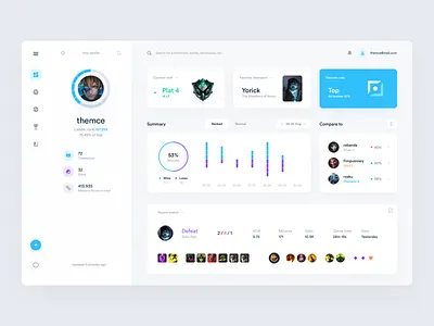 League analytics dashboard analytics app application chart clean concept dashboard game graph league menu minimal overview product profile statistics tracker ui web widelab