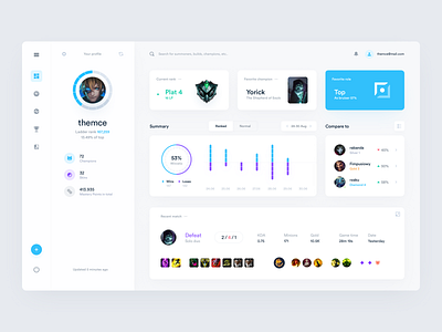 League analytics dashboard analytics app application chart clean concept dashboard game graph league menu minimal overview product profile statistics tracker ui web widelab