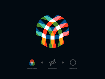 PhotoMat Mark Concept branding graphic design identity identity design light logo logo design logotipo logotype mark nano nanoparticles photochemistry photophysics polymers ray of light symbol synthesis