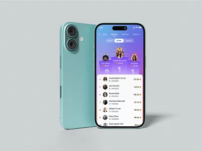 Leaderboard UI clean competition design designer leaderboard modern reward scoring statistics streaming table ui ui design ui kit ui ux