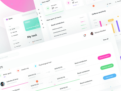 Gene combination design gene radesign rdd task ui ux web