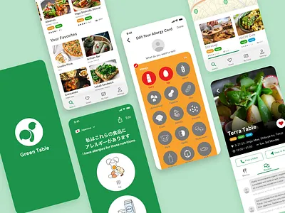 Daily Design Things - Green Table adobe xd adobexd app daily ui dailyui design flat icon illustration illustrator mobile sketch ui ui ux ui design uidesign uiux ux vector xd