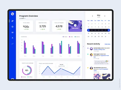 Event Management Dashbaord application ui code dashbaord dashboard design dashboard ui event graphs managemnet tablet ui ui design uiux web