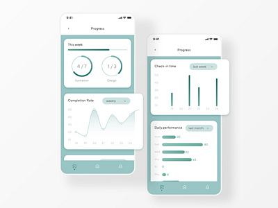 Statistics app cards charts clean dailyinspiration dailyui graphics interface ios menu menu bar mobile progress progress bar statistics ui vector wave webdesign