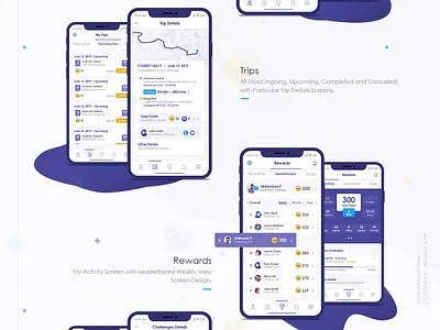 Cool Drive - Driver Mobile App - Main Screens active details cd mobile app challenges – active completed trips driver gamification driver mobile app fuel economy hard braking idling kpis – late arrivals locked and completed screens. my activity notifications ongoing trips over speeding trip completion trip details trip exception trends upcoming trips