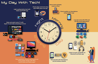 MY DAY WITH TECH! - Infographic Design colour contrast illustration infographic design