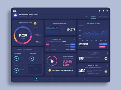 Dashboard - Tablet App app dashboard finance financial interface mobile tablet ui