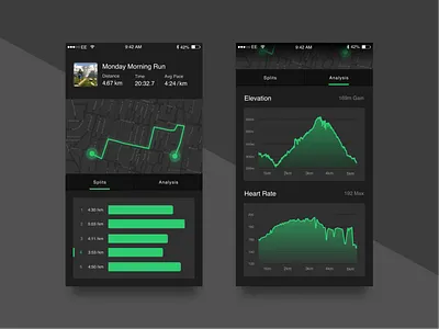 DailyUI 041 - Fitness Tracker 041 app design dailyui dailyui 041 fitness